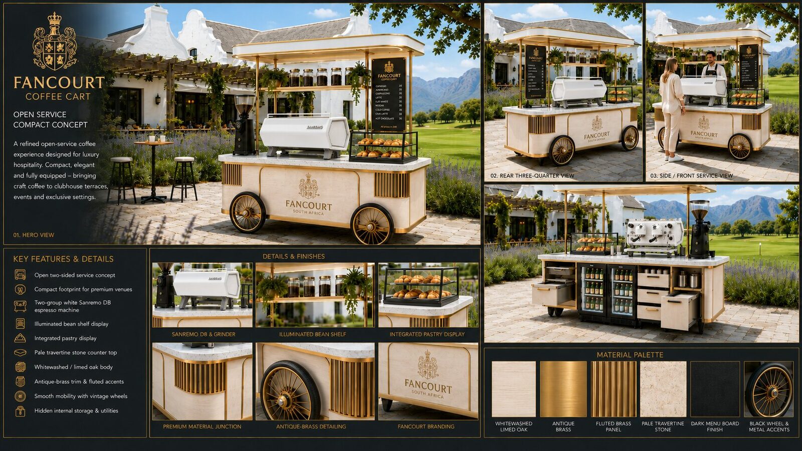 Fancourt coffee cart — full concept board